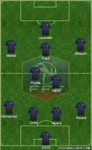 France Formation 2018