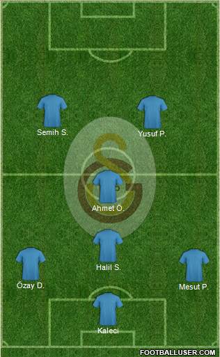 Galatasaray SK Formation 2018
