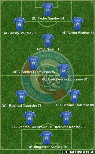 Racing Club de Strasbourg-Football Formation 2018