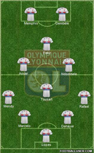 Olympique Lyonnais Formation 2018