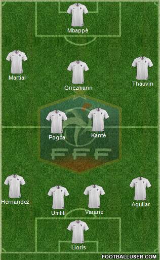 France Formation 2018