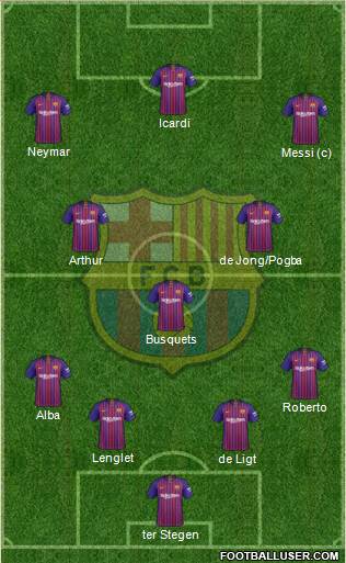 F.C. Barcelona Formation 2018