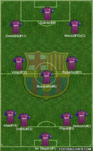 F.C. Barcelona Formation 2018