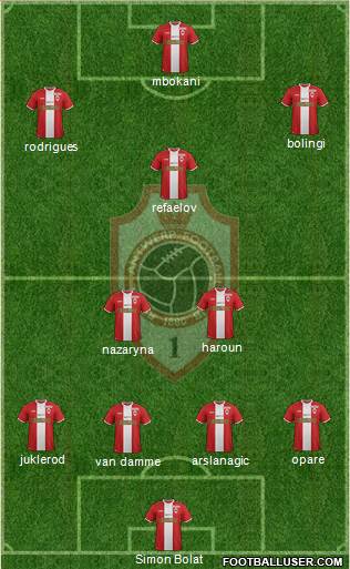 R Antwerp FC Formation 2018