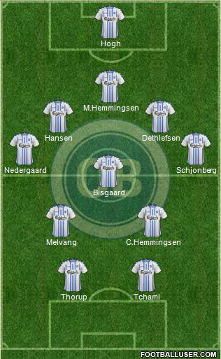 Odense Boldklub Formation 2018