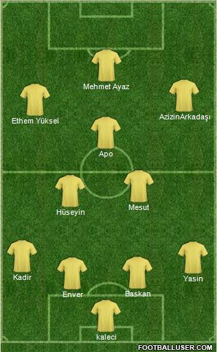 Dream Team Formation 2018