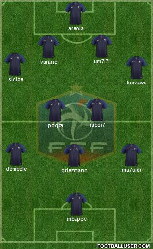 France Formation 2018