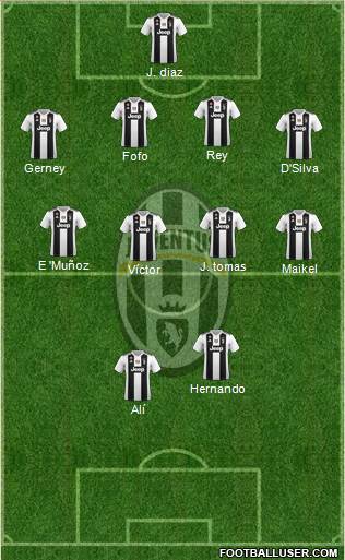 Juventus Formation 2018