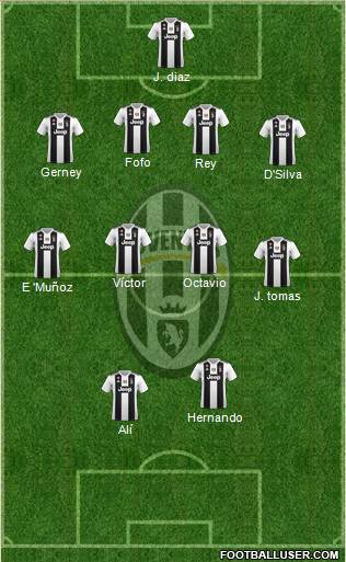 Juventus Formation 2018