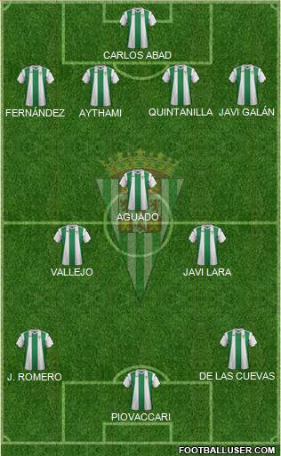 Córdoba C.F., S.A.D. football formation