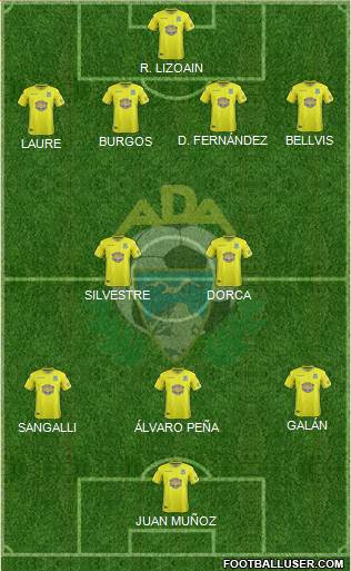 A.D. Alcorcón Formation 2018