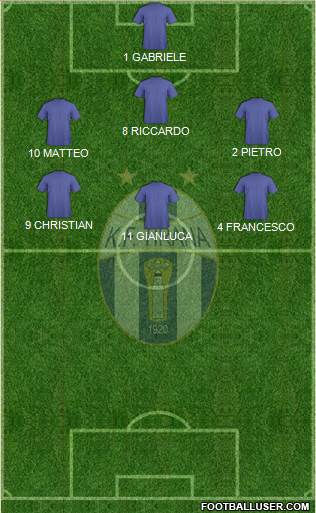 KF Tirana football formation