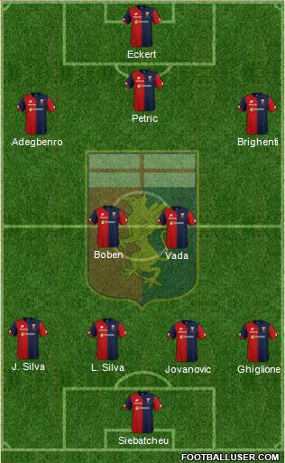 Genoa Formation 2018