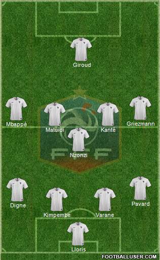 France Formation 2018