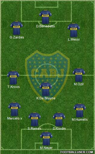 Boca Juniors Formation 2018