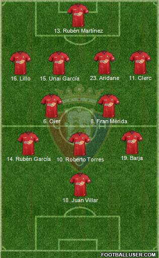 C. At. Osasuna Formation 2018