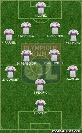 Olympique Lyonnais Formation 2018