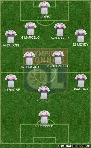 Olympique Lyonnais Formation 2018
