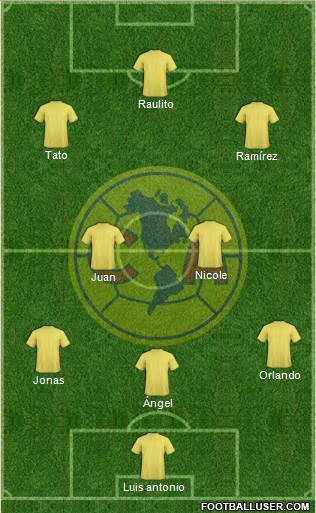 Club América Coapa Formation 2018