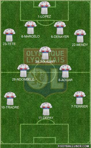 Olympique Lyonnais Formation 2018