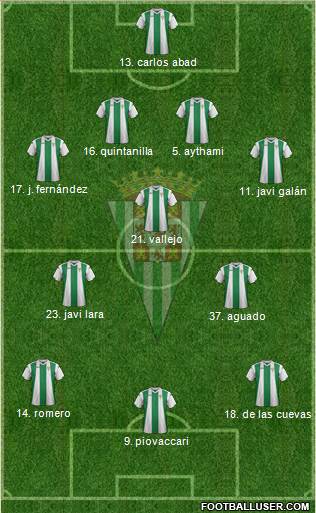 Córdoba C.F., S.A.D. 4-3-3 football formation