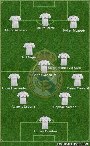 Real Madrid C.F. Formation 2018