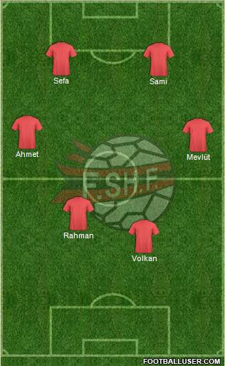 Albania Formation 2018