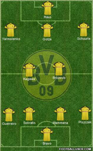 Borussia Dortmund Formation 2018