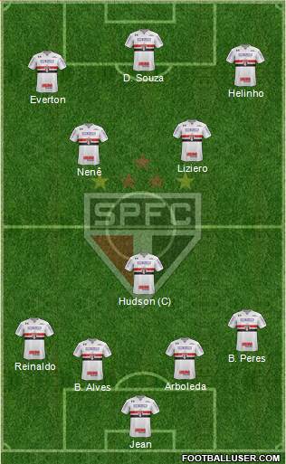 São Paulo FC Formation 2018