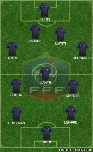 France Formation 2018