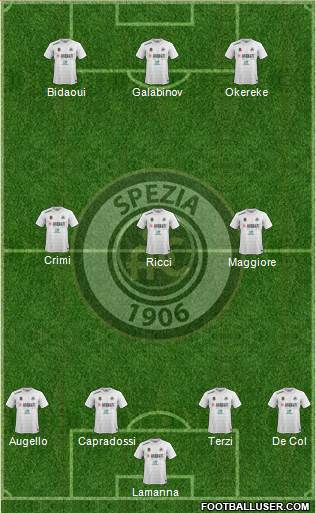 Spezia Formation 2018