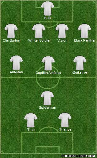 Dream Team Formation 2018