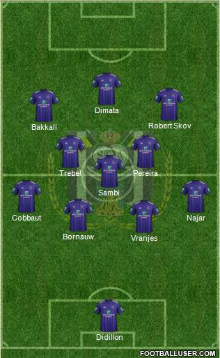 RSC Anderlecht Formation 2018