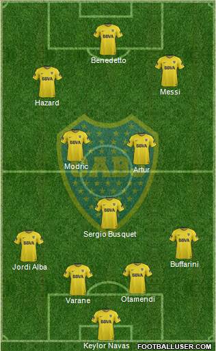 Boca Juniors Formation 2018