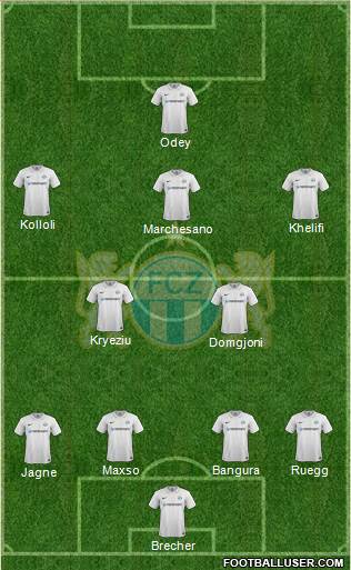 FC Zürich Formation 2018