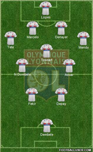 Olympique Lyonnais Formation 2018