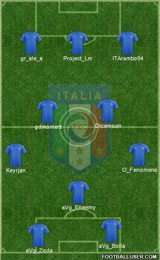 Italy Formation 2018