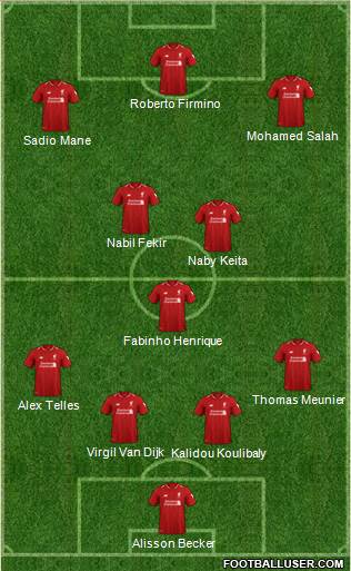 Liverpool Formation 2018