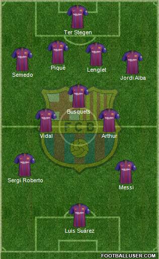 F.C. Barcelona Formation 2018