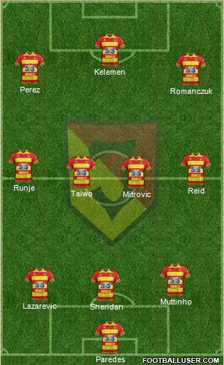Jagiellonia Bialystok Formation 2018