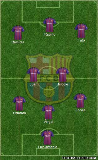 F.C. Barcelona Formation 2018