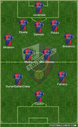 S.D. Huesca Formation 2018