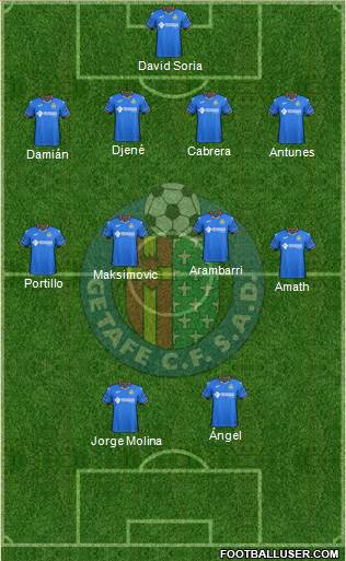 Getafe C.F., S.A.D. Formation 2018