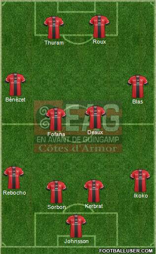 En Avant de Guingamp Formation 2018