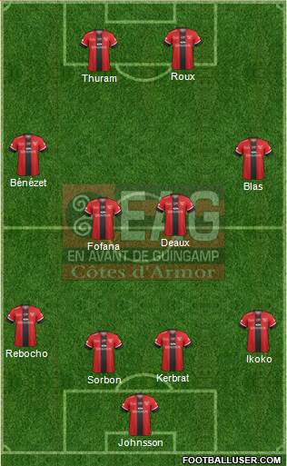 En Avant de Guingamp football formation