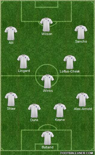 England Formation 2018