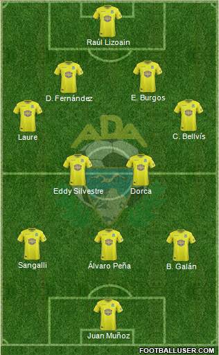 A.D. Alcorcón Formation 2018