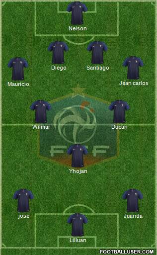 France Formation 2018