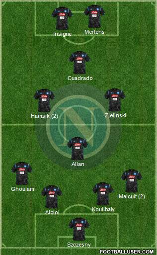 Napoli Formation 2018