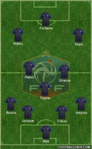 France Formation 2018